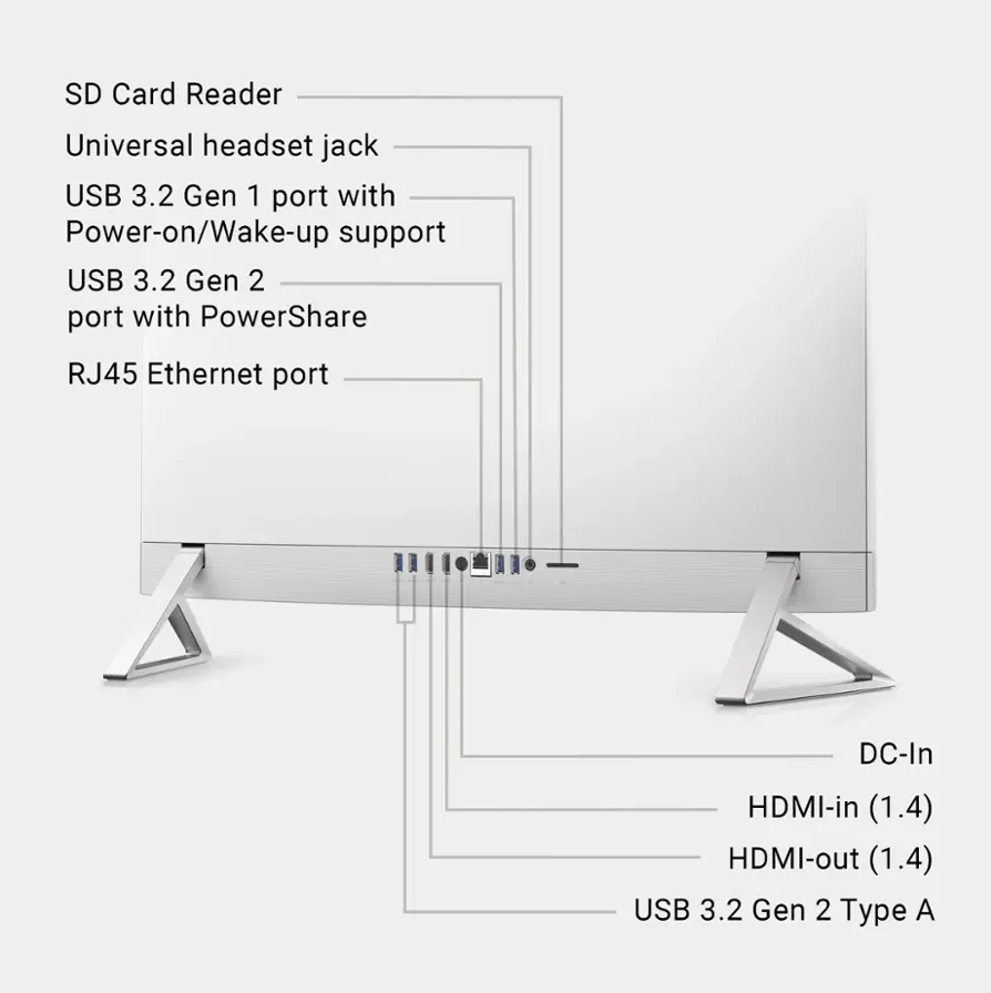 Dell - Inspiron 27" Touch-Screen All-In-One - Intel Core 7 - 16GB Memory - 1TB SSD - White
