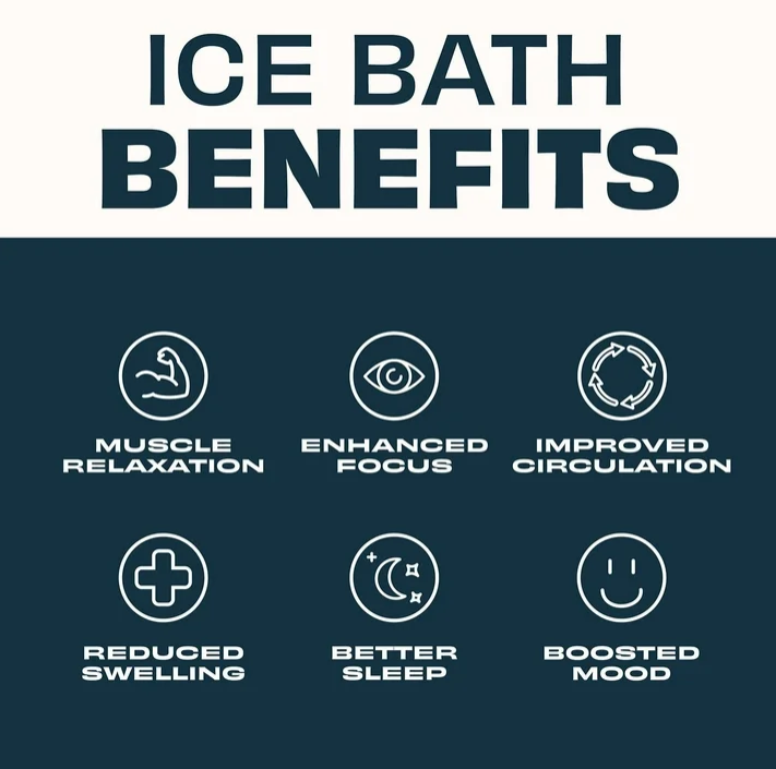 Therapod Portable Inflatable Ice Bath