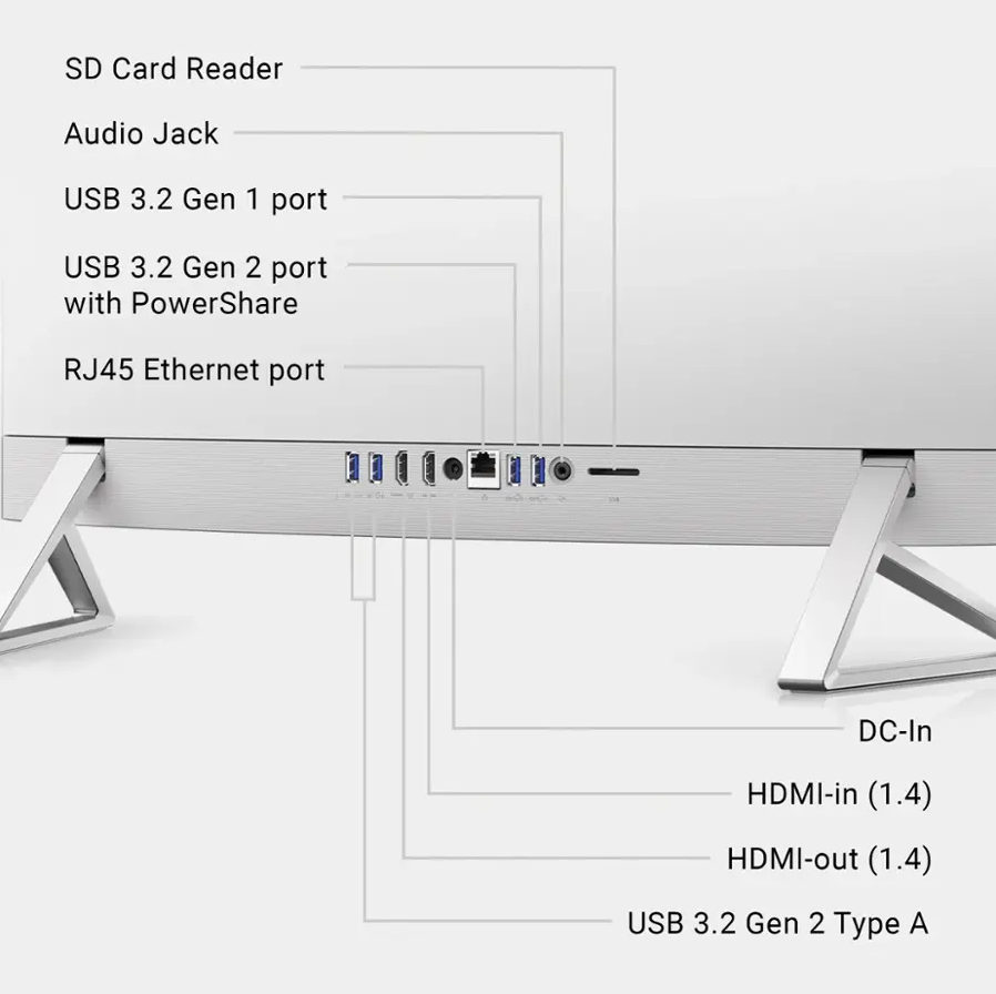 Dell - Inspiron 24" Touch-Screen All-In-One - Intel Core 7 - 16GB Memory - 1TB SSD - White
