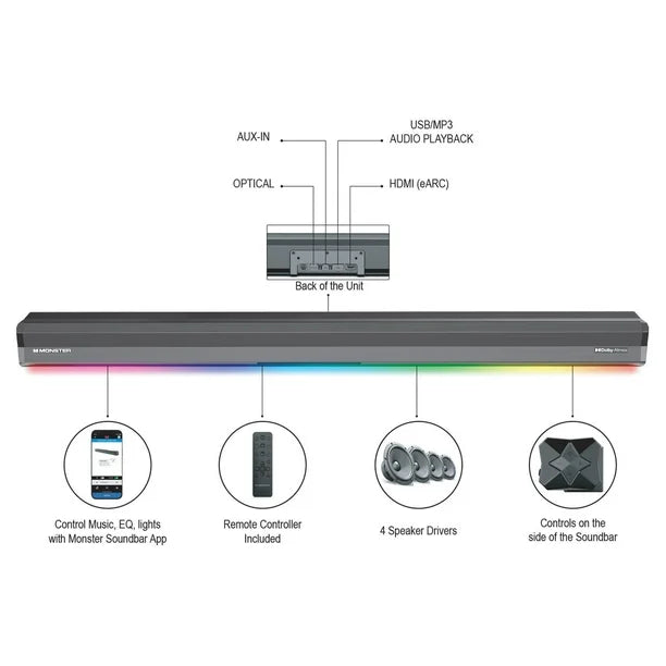 Monster 36" Dolby Atmos Soundbar