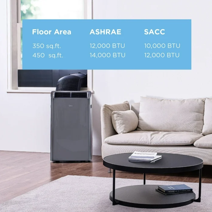 Midea Duo 10000 BTU DOE Portable Air Conditioner with Smart Inverter